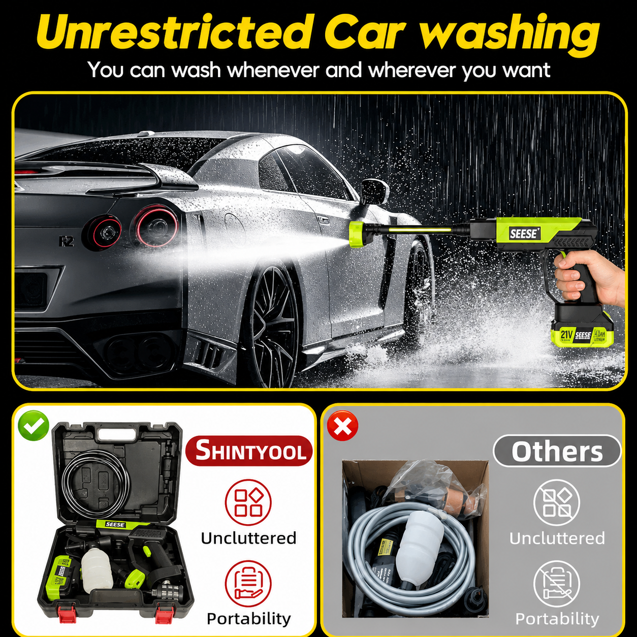SEESEPIN™ Cordless Pressure Washer Gun - Your Vehicle's Best Friend